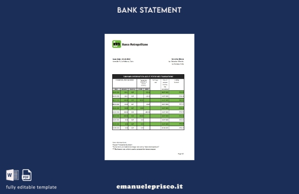 Modello Excel di estratto conto bancario Cuba Banco Metropolitano in stile verif